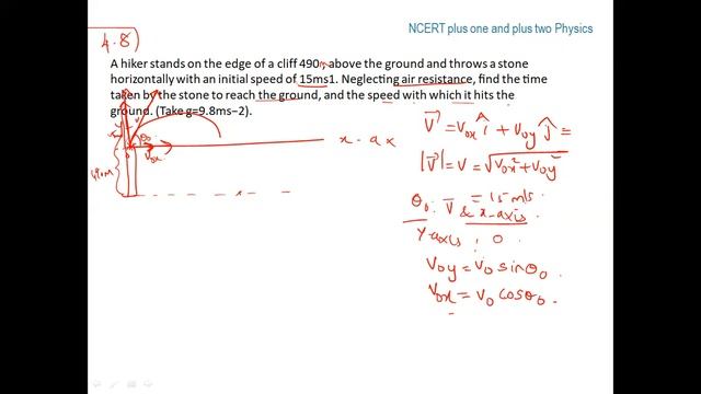 Plus one Physics:Ch 4:Motion in a plane| Projectile Motion |Example Problems| Malayalam смотреть онлайн
