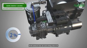 Двухступенчатый винтовой компрессор с электродвигателем на постоянных магнитах и ЧРП SEIZE AIR.