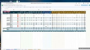 Юнитка, ABC анализ и воронка продаж для Ozon. Поартикульный финансовый анализ.