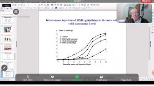 Ванин А. Ф. Конференция Нитрозильные комплексы негемового железа. ZOOM Март 2024