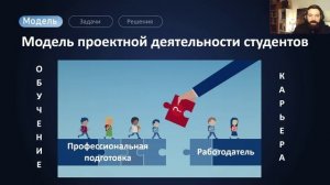 Модель проектной деятельности в образовательной системе