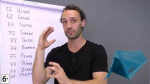 Как легко запомнить таблицу Менделеева при помощи технологий мнемотехники. 6 период, 8 ряд 6+