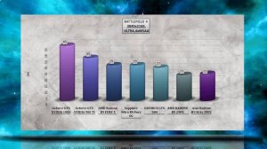 GTX 1080 vs 980 ti vs 980 vs 970 vs Fury X vs Fury vs 390X vs 390 vs 290X vs 290 vs 280X/BENCHMARK