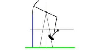 Анимация механизма привода штангового насоса