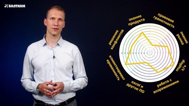Обучаемость