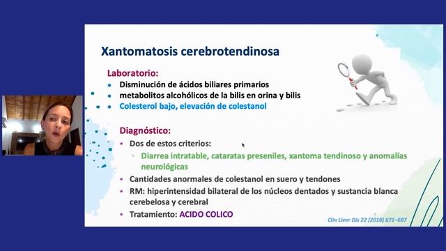 Alteración en la síntesis de ácidos biliares смотреть онлайн
