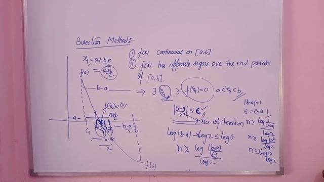 Bisection Method using calculator Part 1