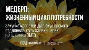 КБФИТ: МЕДЕРП. Закупка кроватей для акушерского отделения путь заявки через начальника ОМТО