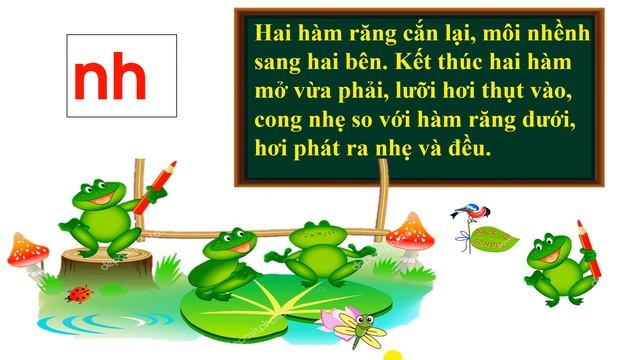 Hướng dẫn phát âm đúng và sửa ngọng âm: ch, th, nh, ng, ph смотреть онлайн
