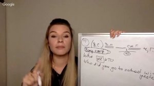 Порядок слов в английском предложении