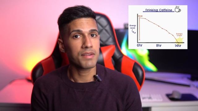 Bromantane Review: The Secret To Infinite Motivation? смотреть онлайн