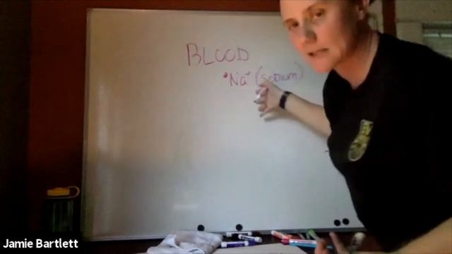 Hydration: It's Not Just Water and Gatorade смотреть онлайн