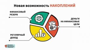 Программа Долгосрочных сбережений