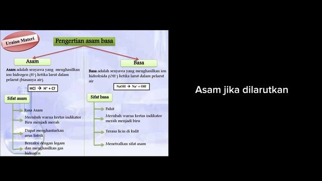 lagu kimia asam basa смотреть онлайн