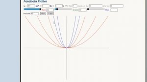 Parabola and binomials