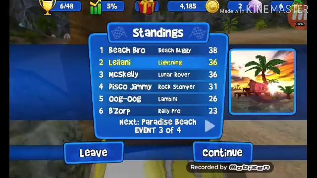 Beach Buggy:100 cc Champions chip смотреть онлайн