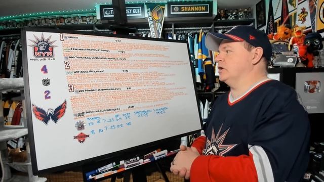 Reviewing Rangers vs Capitals Game Four