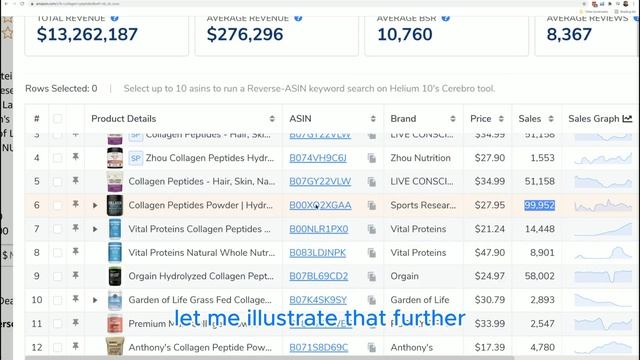 CÁCH HOẠT ĐỘNG VARIATION LISTING TRÊN HELIUM10 XRAY | CHROME EXTENSION - SKY BROS смотреть онлайн