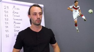 Как легко запомнить таблицу Менделеева при помощи технологий мнемотехники. 4 период, 5 ряд