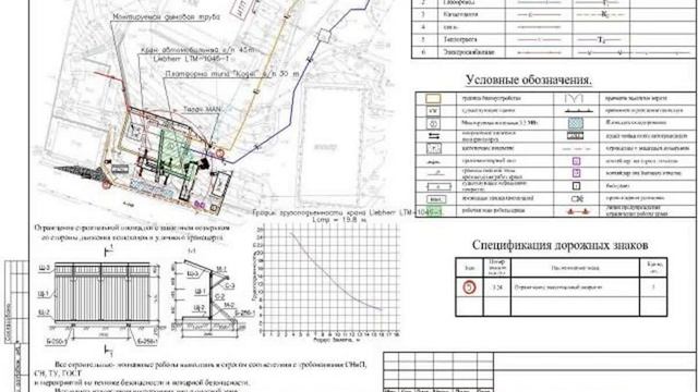 Доу реферат смотреть онлайн