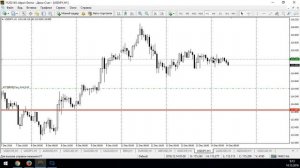 Ежедневные торговые идеи. Секреты внутридневной торговли - 14.12.2016