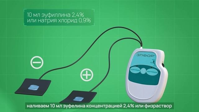 карипаин плюс электрофорез .