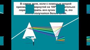 Волновые свойства света: дисперсия, интерференция и дифракция