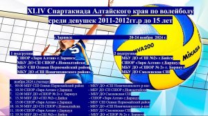 XLIV Спартакиада Алтайского края по волейболу  среди девушек 2011-2012гг.р до 15 лет день 2