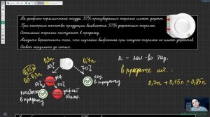 Решение ТеорВер №5 из ЕГЭ Профиль. Сборник Ященко