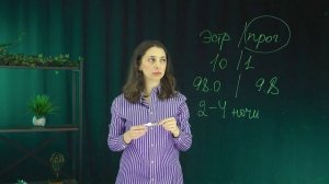 🫣Эстрогендоминирование! Как заблаговременно заподозрить неладное?! #Эстрогены #Гормоны