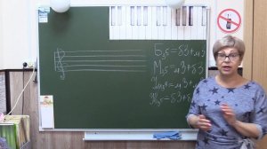 урок сольфеджио 1 класс