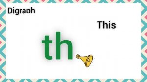Digraphs ch, sh, th, ng Blending words. Two letters make one sound Joining words. Consonant digraph