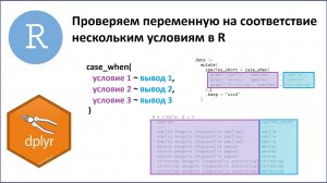 Проверка переменной на соответствие нескольким условиям в R: команда case_when() пакета dplyr