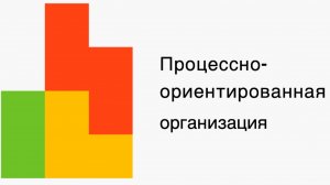 2. Обзор основных процессов в процессно-ориентированной организации