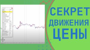 Как ходит цена между зонами ликвидности. Проверяем на тестере. Как знать куда пойдет цена.