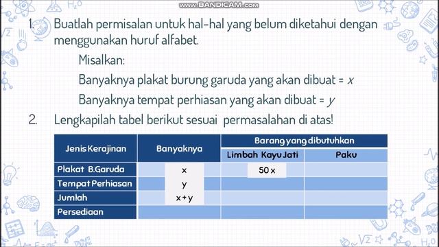 Cara Mudah Belajar PROLIN Berbasis Etnomatematika смотреть онлайн