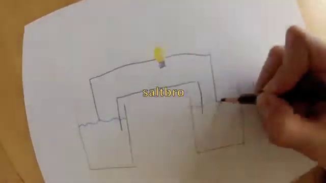 Redoxreaktioner смотреть онлайн