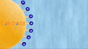 Как работает умягчение.? Ионообменные смолы