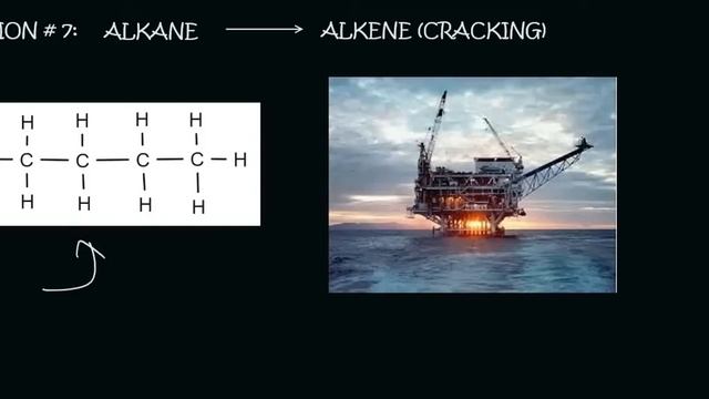Reactions Organic Chemistry Grade 12 | Alkene - Alkane смотреть онлайн