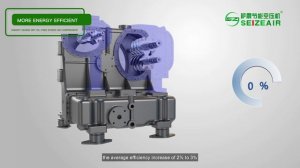 Безмасляный компрессор сухого сжатия SEIZE AIR