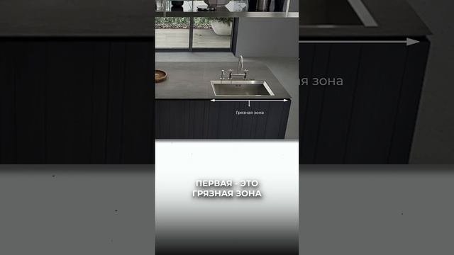 ГРУБЕЙШАЯ ОШИБКА НА КУХНЕ! Не совершай её…