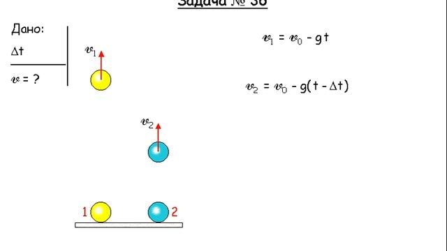 Задача 0036 (Механика) смотреть онлайн