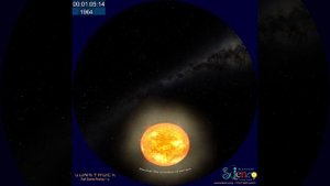 Солнечный взрыв | Sunstruck (2016)