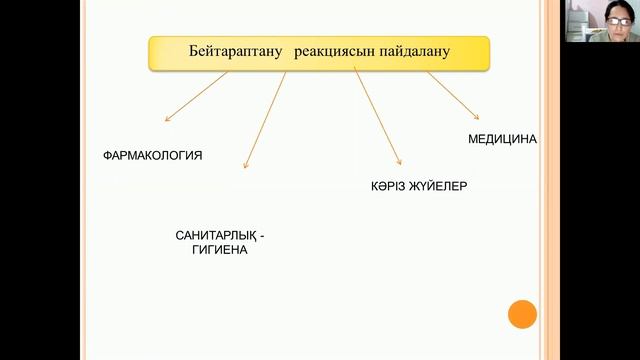 6-сынып. Химия пәні. Бейтараптану реакциясы