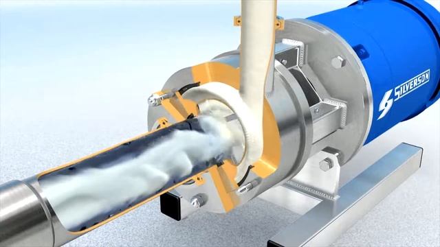 Silverson MixersHomogenisers