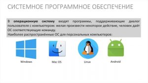 Информатика 7 класс. Программное обеспечение компьютера (УМК БОСОВА Л.Л, БОСОВА А.Ю.).mp4