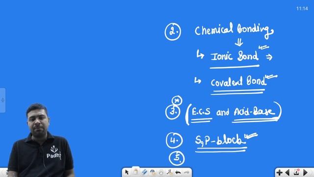 CUET-PG Official Syllabus 2022 CUET Msc Chemistry syllabus 2022 cuet pg preparation Chemistry