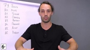 Как легко запомнить таблицу Менделеева при помощи технологий мнемотехники. 6 период, 9 ряд. 6+