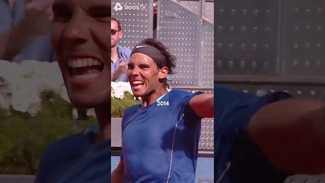 20 Years of Rafael Nadal ❤️