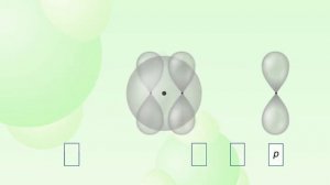 Гибридизация атомных орбиталей. Разные гибридизации в углероде